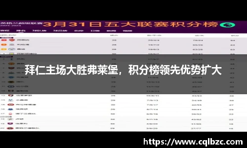 拜仁主场大胜弗莱堡，积分榜领先优势扩大