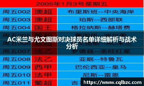 AC米兰与尤文图斯对决球员名单详细解析与战术分析